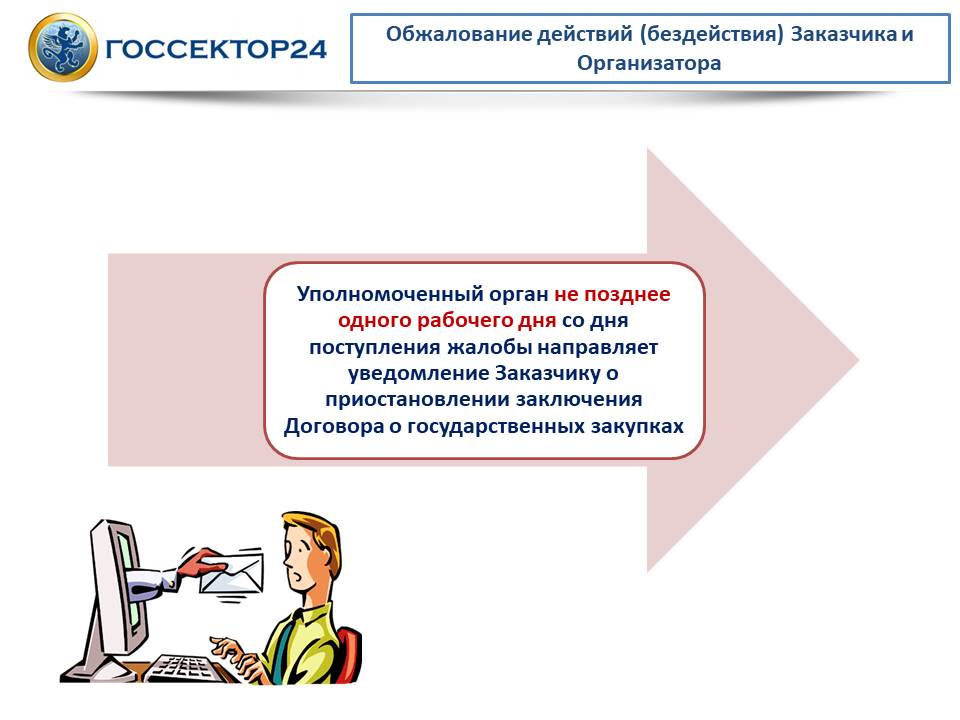 Обжалует действия и бездействия государственных. Обжалование действий (бездействий). Обжалование действий заказчика. Виды обжалования действий и бездействия заказчиков. Виды обжалования действий и бездействия заказчиков 44 ФЗ.