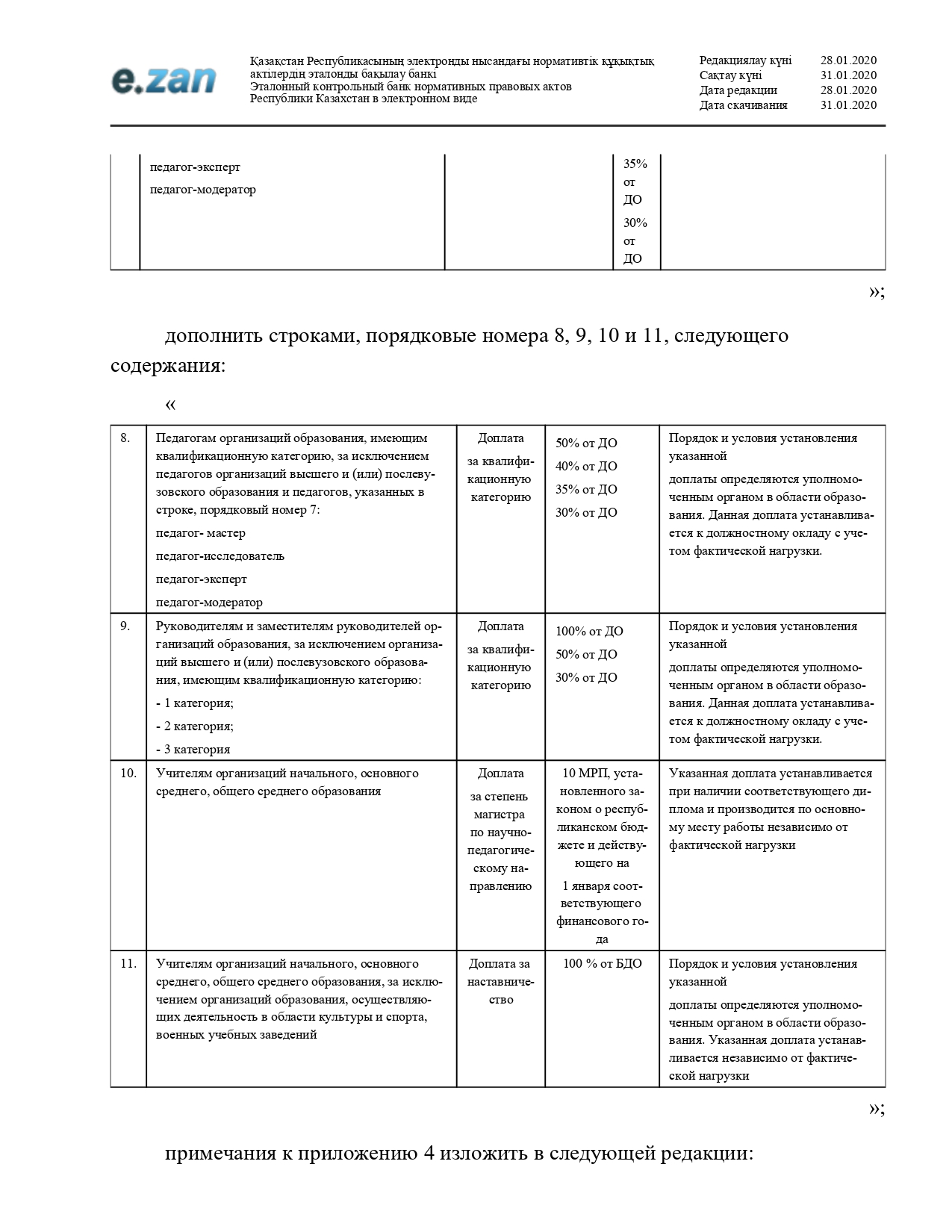 Постановление республики казахстан