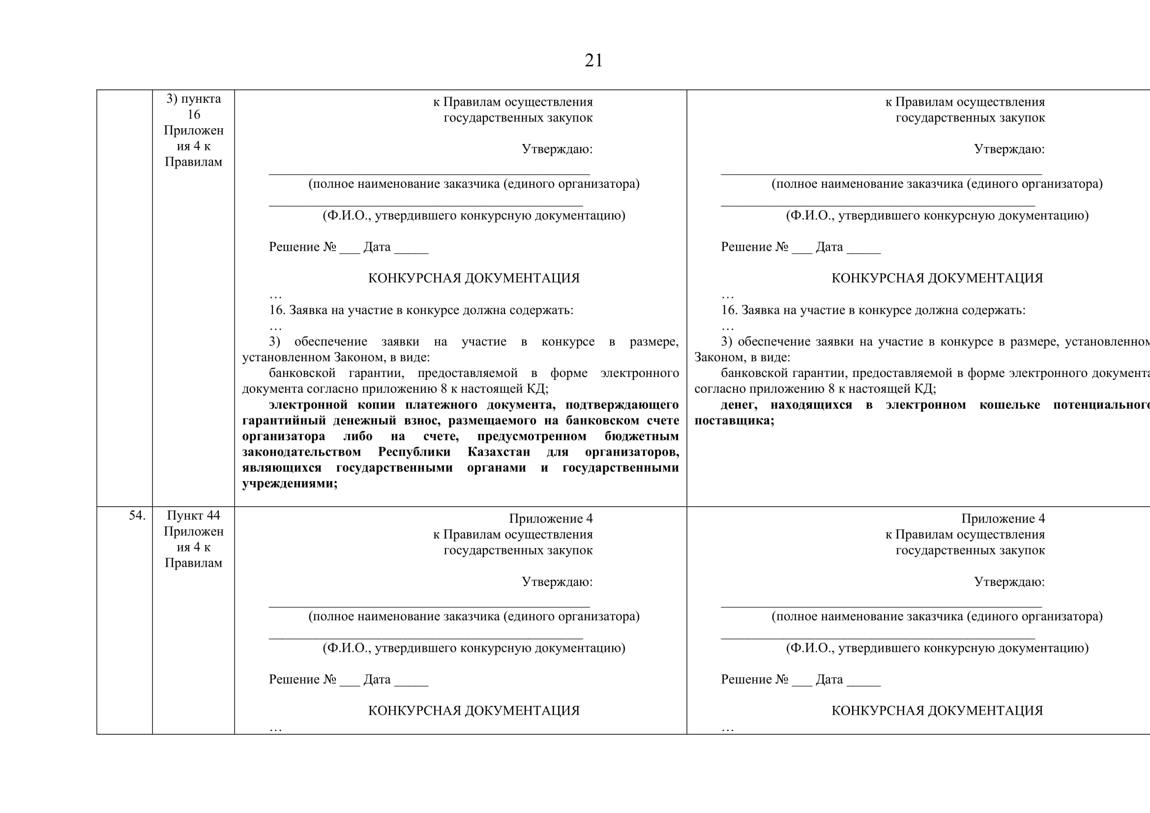 Приказ заместителя премьер министра республики казахстан