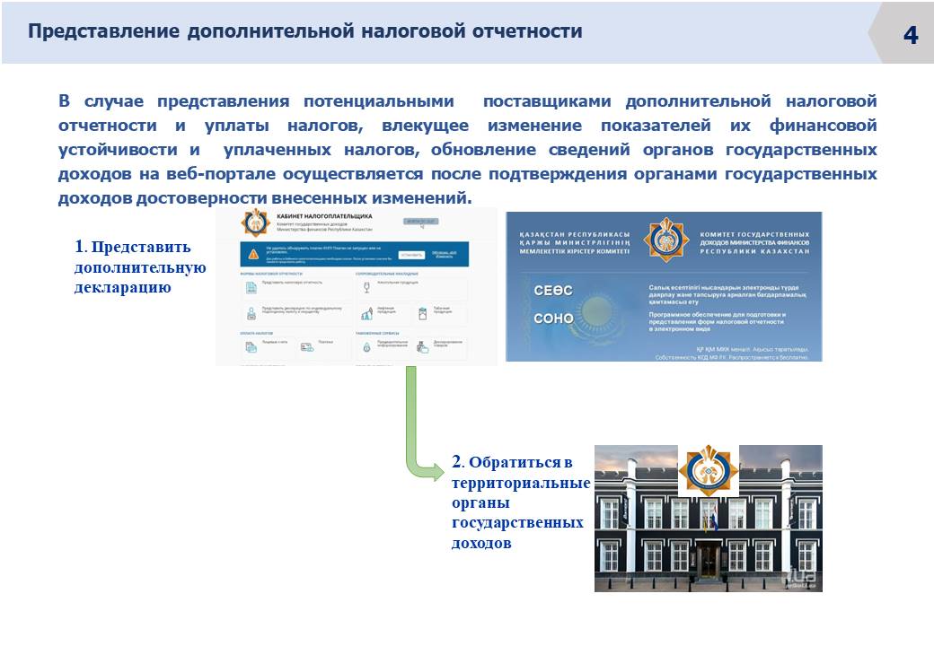 Сайт госзакупок казахстана